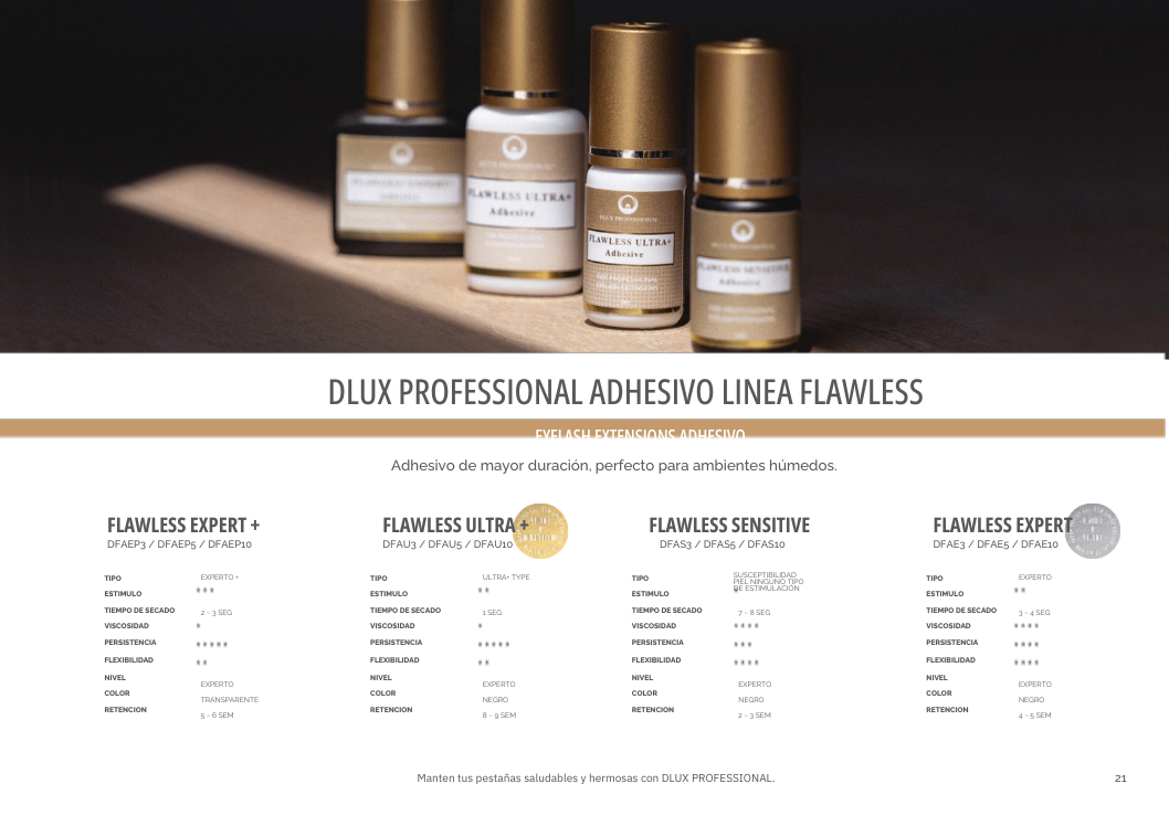 Dlux Flawless Ultra