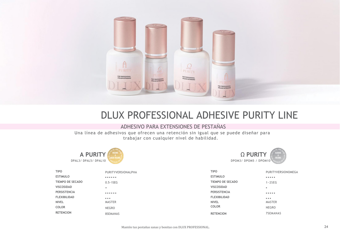 Dlux Purity Alpha